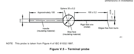 Figura punta de prueba terminal 20mm±0.2 milímetro de la cláusula V.1.6 del IEC 62368-1 de V.5 0