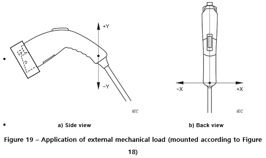 Probador de carga del desalineamiento del enchufe y del zócalo del vehículo eléctrico IEC62196 1