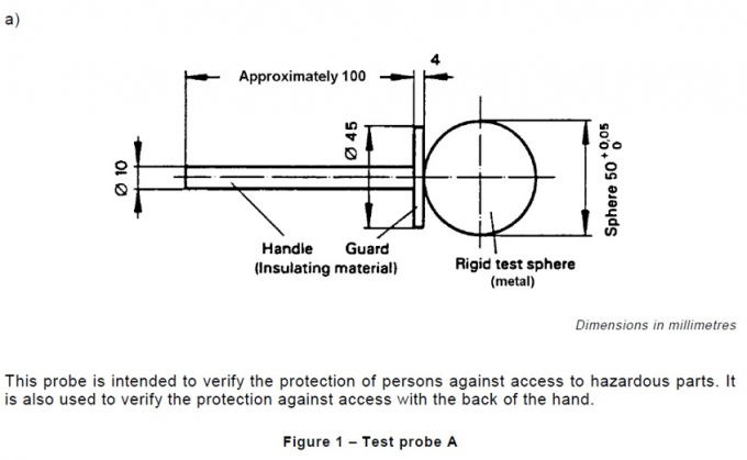 El cuadro 1 punta de prueba A del IEC 61032 de la prueba de SФ50mm para las piezas peligrosas prueba 0