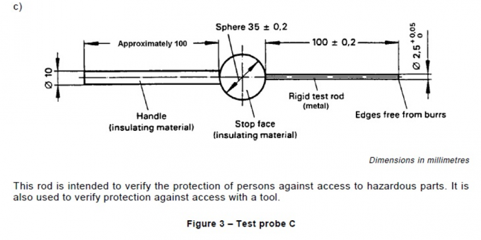 IEC61032 el cuadro 3 protección verifica que la punta de prueba C de la prueba para las piezas peligrosas pruebe 0