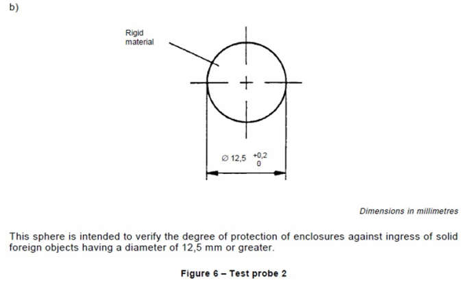 Cuadro 6 Ф12.5mm de la punta de prueba 2 de la prueba del IEC 61032 para los recintos contra prueba del ingreso 0