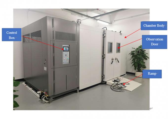 IEC 1251 Cámara de temperatura y humedad constantes con control PLC para pruebas de paneles solares 2