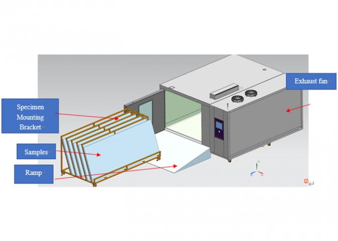 IEC 1251 Cámara de temperatura y humedad constantes con control PLC para pruebas de paneles solares 3