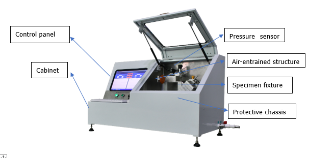 Sistema de prueba de presión de la caja de batería del IEC 60335-1 para la batería química con control del PLC 0