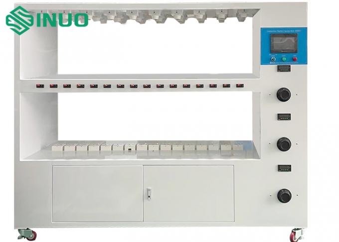 IEC 605981 Pruebas térmicas de los luminarios 0