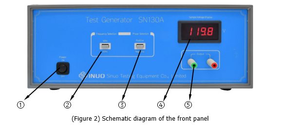 IEC actual 60950 del generador de la prueba del probador 130A del equipo de la tecnología de la información 0