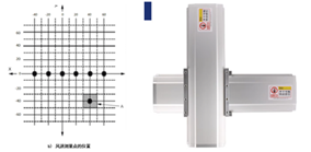 Equipo de ensayo del volumen de aire del secador para medir el volumen de aire o el funcionamiento del flujo de aire del secador IEC 61855 2