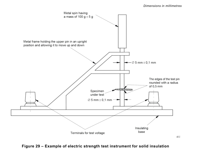 IEC 62368-1 Figura 29 Instrumento eléctrico de ensayo de resistencia para aislamiento sólido o materiales 0