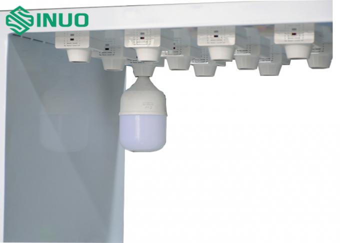 IEC 605981 Pruebas térmicas de los luminarios 2