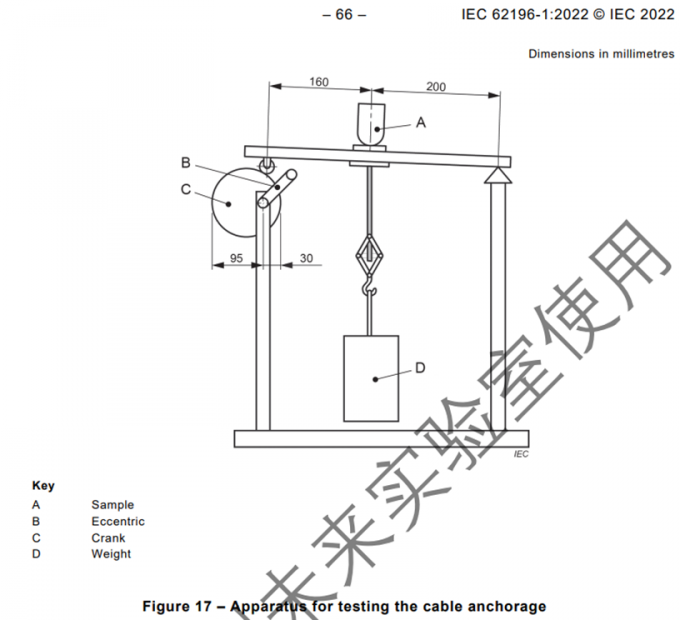 IEC60309-1 Interfaz de carga de vehículos eléctricos de ensayo de fuerza de tracción y par de ensayo de anclaje de cable 0