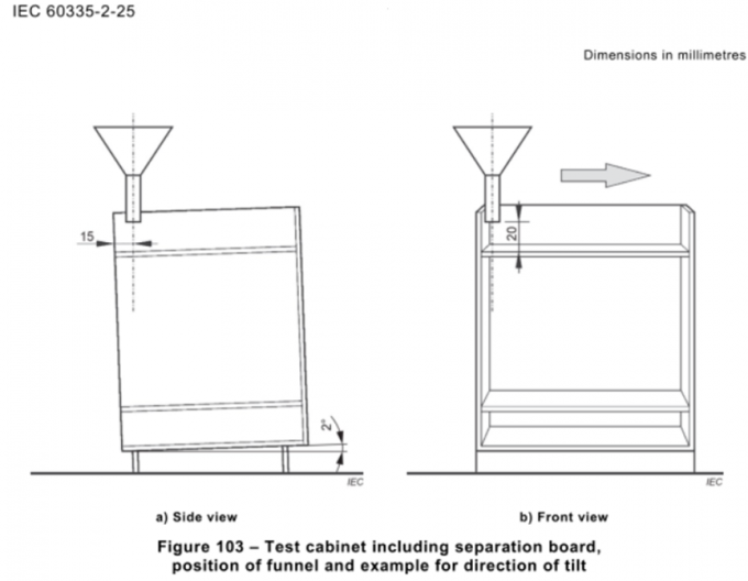IEC 60335-2-25 Figura 102 Gabinete de ensayo con embudo para ensayo de horno de microondas 1