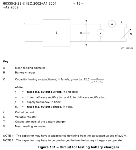 IEC 60335-2-29 Fig. 101 Aparato de ensayo de funcionamiento normal del cargador para el ensayo del cargador de baterías 0