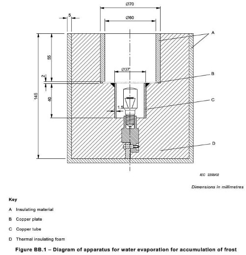 Figura equipo del IEC 60335-2-24 de prueba del aparato eléctrico de BB.1 para la evaporación del agua para la acumulación de Frost 0