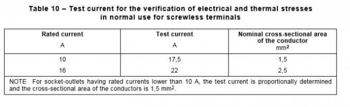 Terminales de Screwless del probador de la vida del interruptor de la cláusula 12.3.11 del IEC 60884-1 eléctricos y aparato de la prueba de tensiones termales 0
