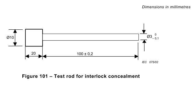Cuadro 101 prueba de acero templado Rod del IEC 60335-2-25 para la ocultación del dispositivo de seguridad 0