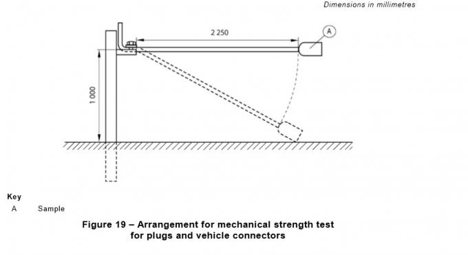 Enchufes del IEC 62196-1 Rewireable y equipo de prueba del descenso del conector del vehículo 0