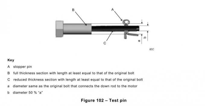Fig. 102 Pin del IEC 60335-2-80 de la prueba del fan de techo que simula desgaste en el perno 0