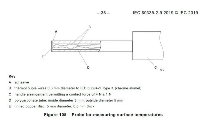 Cuadro 105 punta de prueba del IEC 60335-2-9 para las temperaturas superficiales de medición 0