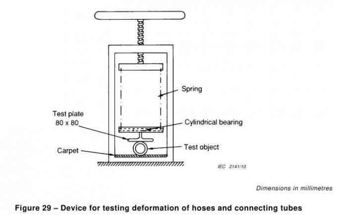 IEC conexión de 60312-1 y tubos de la manguera del equipo de prueba de los aspiradores 0