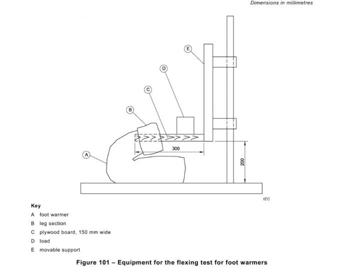 Calentadores del pie que doblan el cuadro 101 del IEC 60335-2-81 del equipo de prueba 0