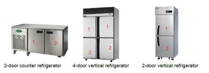 Puerta del refrigerador de IEC60335-2-24 4-Station y sistema de prueba de resistencia del cajón 0