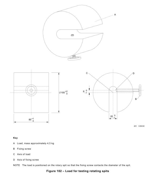 Carga inmóvil de los hornos 4.5kg del IEC 60335-2-6 para los escupitajos giratorios de prueba 1