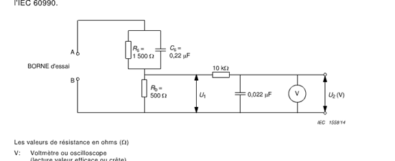 Cuadro de medición actual 4 del circuito del tacto de la cláusula 13 del IEC 60335-1 0