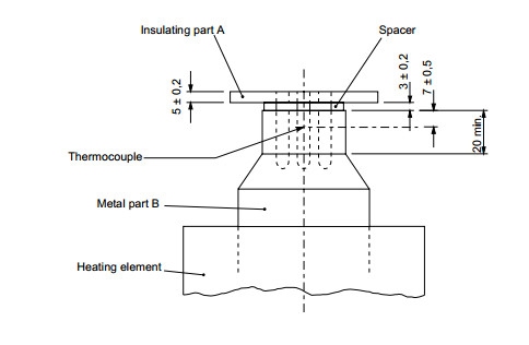 Aparato IEC60884-1 para probar al calor anormal de mangas aisladores de los pernos del enchufe 1