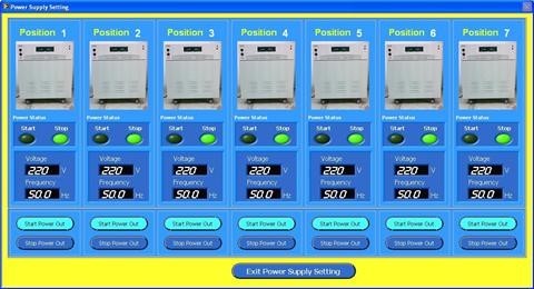 Cámara de la temperatura del rendimiento energético y de la prueba de la humedad para los dispositivos de la refrigeración del hogar 2