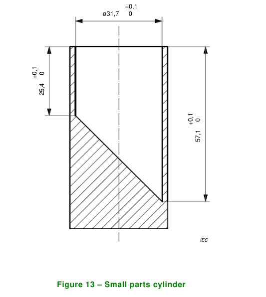 IEC 60335-1 2013 cuadros 13 pequeño cilindro de la cláusula 22,12 de las piezas 0