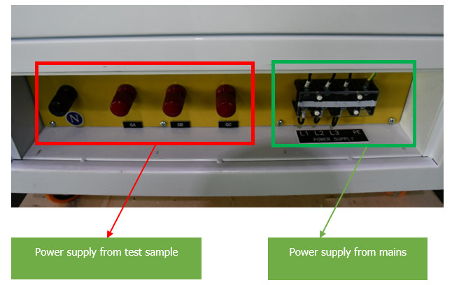 IEC 60335-2-59 Banco de carga resistiva de 30 kW para carga eléctrica a fuente de energía 0