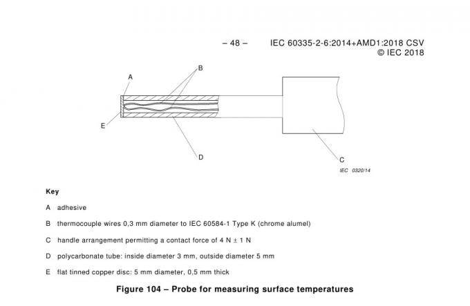 IEC60335-2-6 punta de prueba de la temperatura superficial de la cláusula 11,101 con el termómetro 0